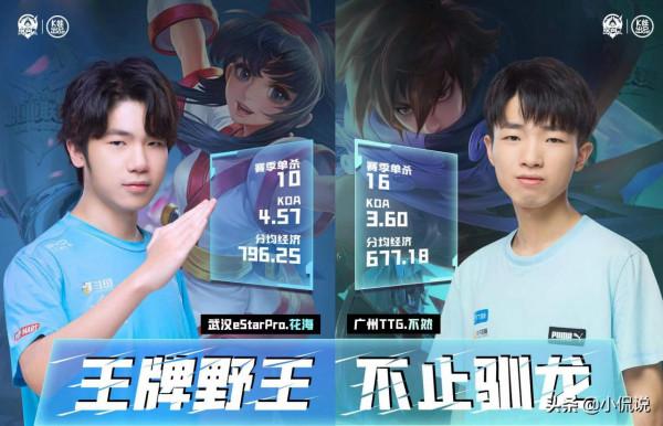 KPL秋季賽：TTG、eStar選手各項資料對比，你更看好哪支隊伍？