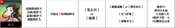 天地劫手遊：新英靈玩法分析！含最新全絕品英靈培養彙總圖