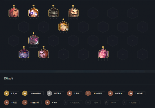 雲頂之弈：純運營幹貨，新T0拼多多，會運用，你就是下一個王者