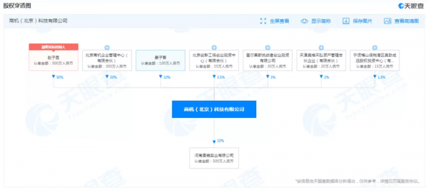 “猴子的救兵”跑路了，找張繼科有用嗎？