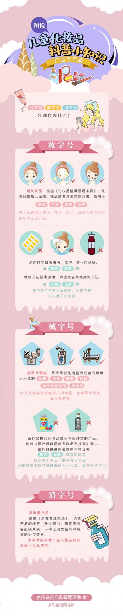 化妝品為什麼只能選“妝字號”？看這圖就懂啦