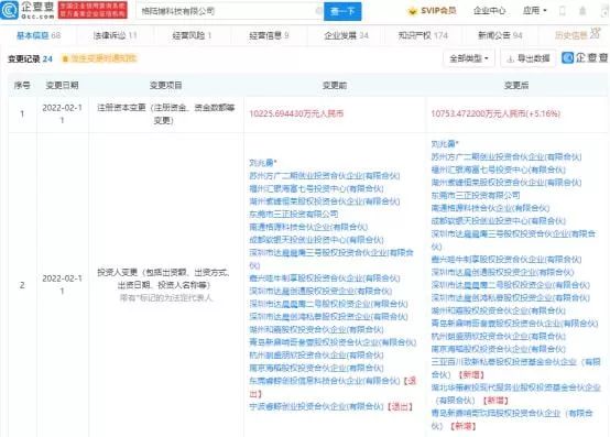 「今日熱點」擴張智慧汽車版圖，百度投資格陸博科技