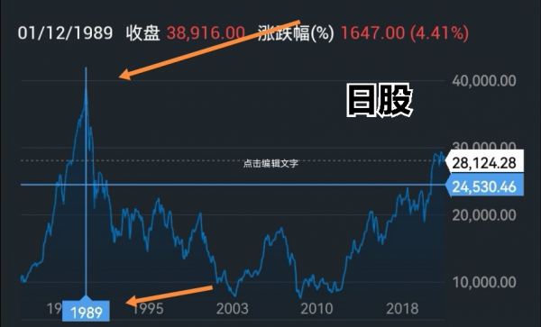 這次風暴過後,全球會出現日本式的,長期停滯? 這次風暴過後,全球會出現日本式的,長期停滯?