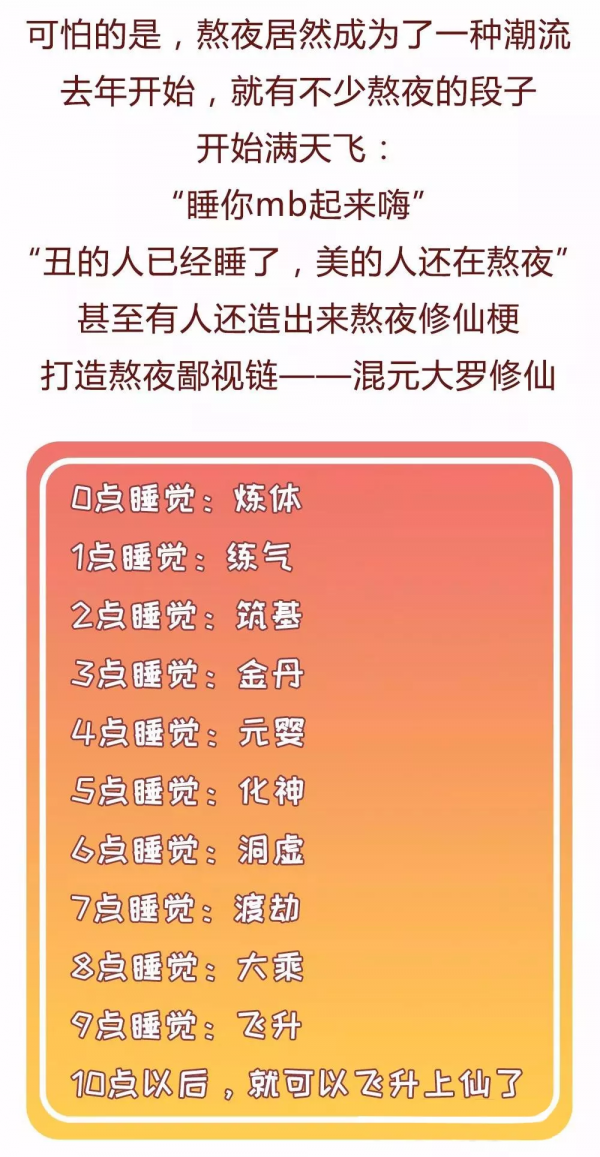 漫畫—《熬夜的人》