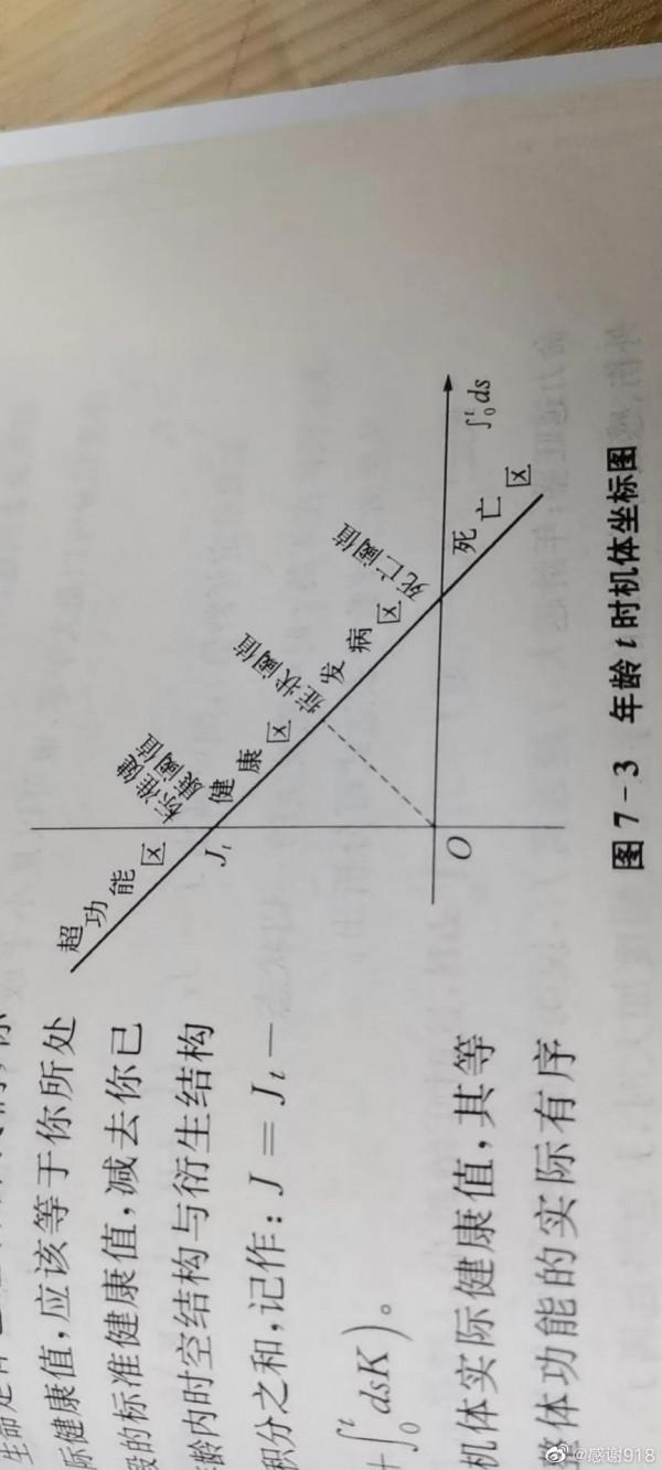 計沙廣義生命論2021.12.6.