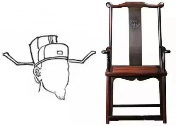 中式家居中最受歡迎的三種紅木座椅