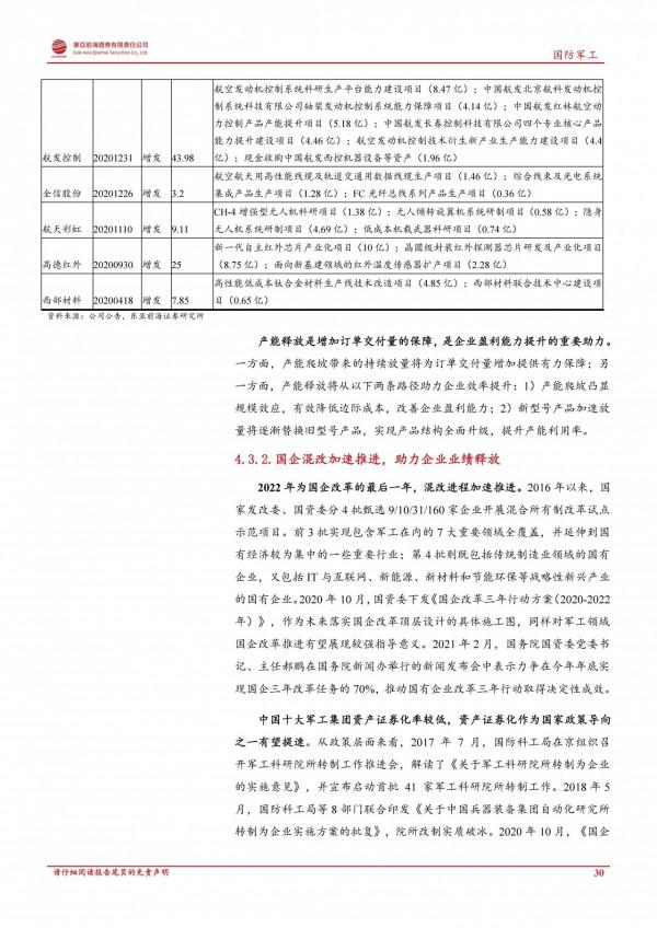 軍工行業2022年度投資策略：鋪路27年建軍百年目標