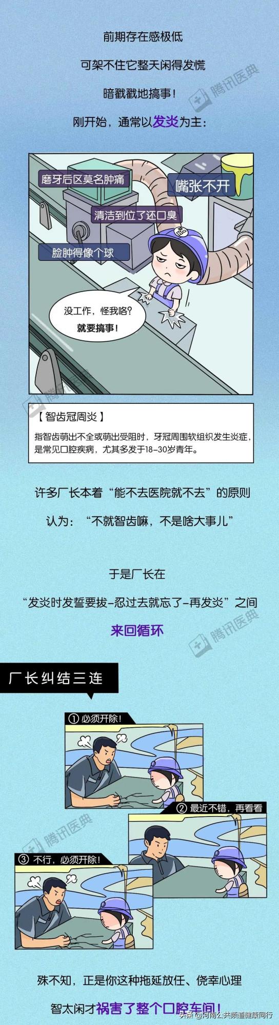 智齒總髮炎卻不敢拔？請記住對它的仁慈是對自己的殘忍