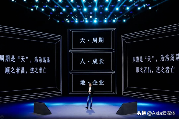 吳曉波2021跨年演講全文：2021年的六個週期與2022年的八個預測