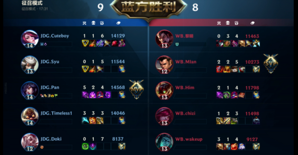 LOL手遊大師賽匯聚了S11冠軍EDG戰隊以及破曉杯冠軍DKG