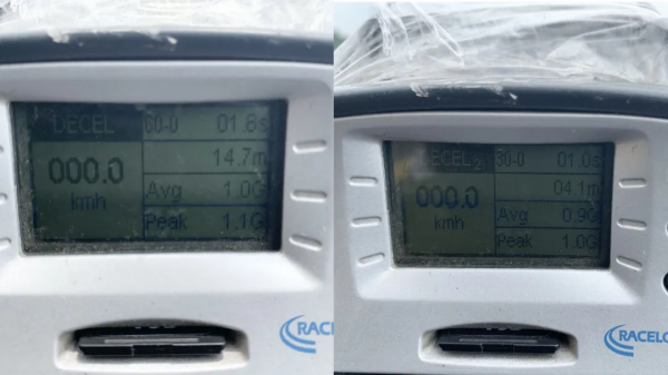 缺少個性但很平順好騎，還是很本田-CB400X動態體驗