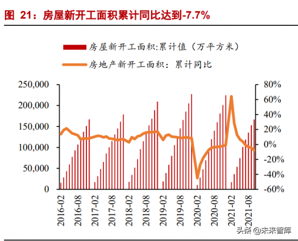 有色金屬行業研究：鋼鐵鋁銅，穩增長在進行，基本金屬反轉機會