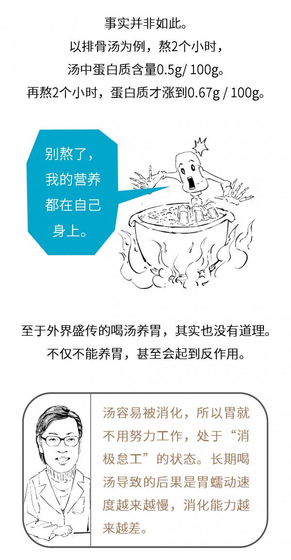 別再靠喝湯補營養了，這隻會讓你長胖