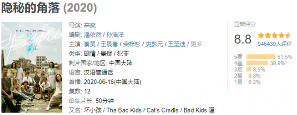 《八角亭謎霧》5.7分,《致命願望》能讓迷霧劇場起死回生嗎? 《八角亭謎霧》5.7分,《致命願望》能讓迷霧劇場起死回生嗎?