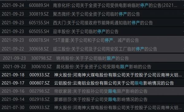 “雙控”限電加碼，多家上市公司遭遇停限產