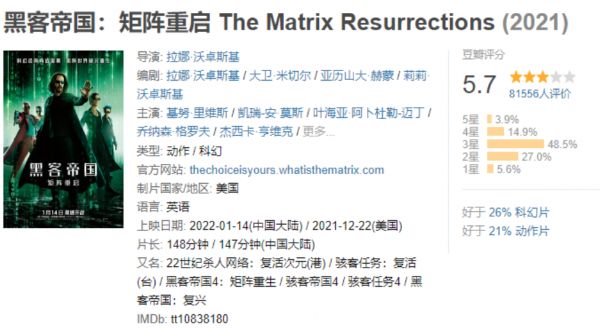 滿地喪屍還不忘談情說愛，砸一個億，就拍出這玩意兒？