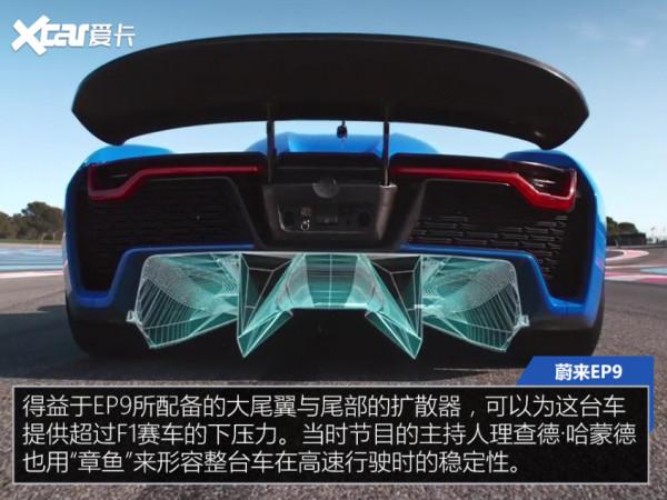 這些車竟然都出自自主品牌？有錢也不一定買的到