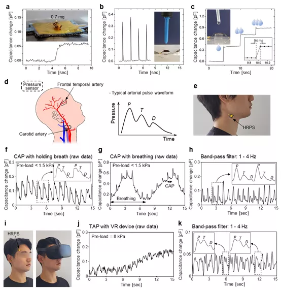 首創混合響應柔性壓力感測器，為人把脈，將為機器人打造人類觸覺