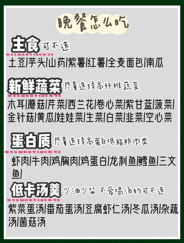 減脂期間飲食方案