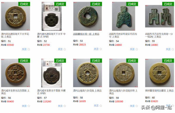 2021年古錢幣最新成交價格，快看看你手上有沒有這種錢幣吧