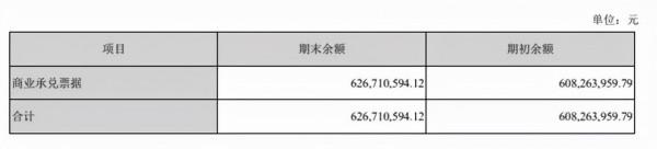 又一千億房企“暴雷”!這次,走在危險邊緣的是—新力地產 又一千億房企“暴雷”!這次,走在危險邊緣的是—新力地產
