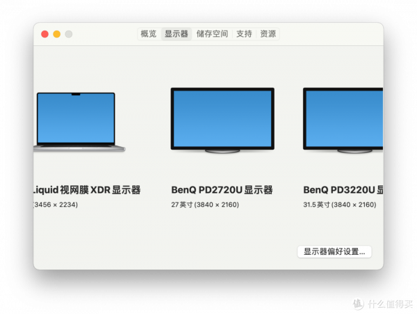 使用一週後的心得總結:MacBook Pro 2021 16寸的改變分享 使用一週後的心得總結:MacBook Pro 2021 16寸的改變分享