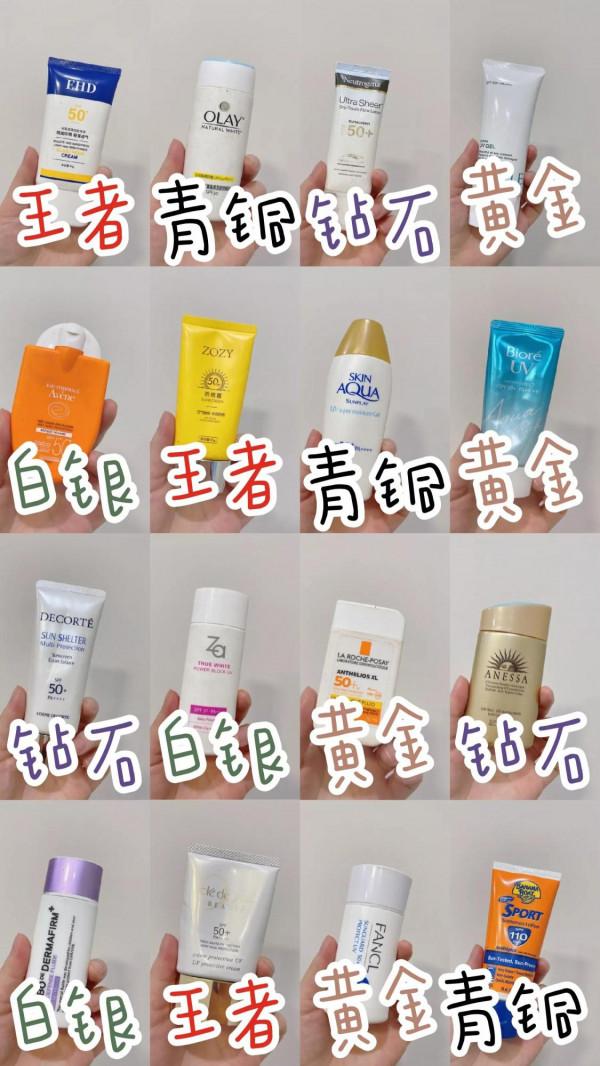怒斥2萬實測48款防曬，到底哪款值得買？