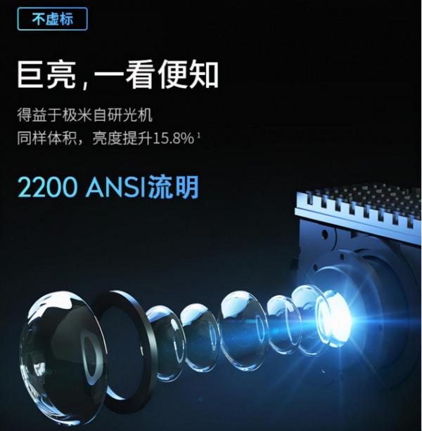 客廳使用投影怎麼選 小白使用者極米購機指南