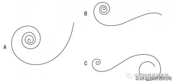 技術講堂 | 機械錶的大心臟——遊絲 技術講堂 | 機械錶的大心臟——遊絲
