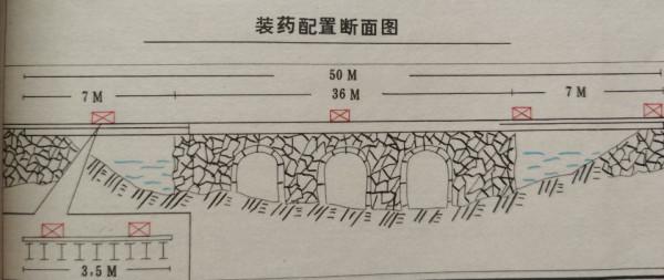 廣州軍區命令張萬年,炸燬越南一座重要橋樑,阻止越軍增援諒山 廣州軍區命令張萬年,炸燬越南一座重要橋樑,阻止越軍增援諒山