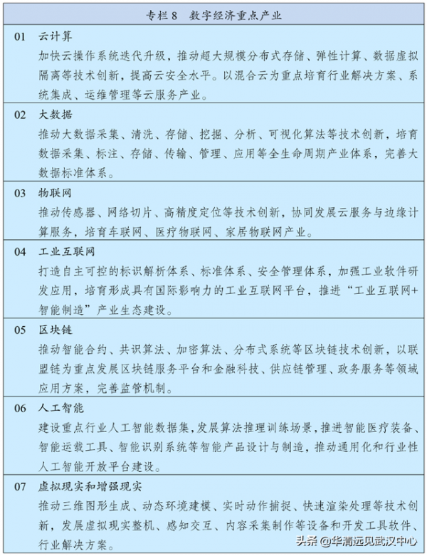IT行業這麼火爆，還能有潛力嗎？