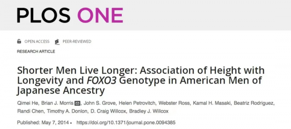 你個子多高?研究表示:身高與壽命,有明顯關係 你個子多高?研究表示:身高與壽命,有明顯關係