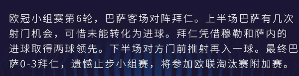 敗走慕尼黑，巴薩止步歐冠小組賽