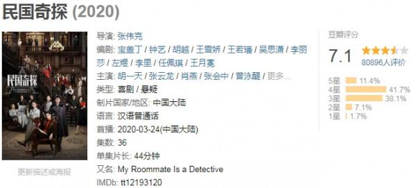 胡一天大偵探劇開機,二搭張雲龍強強聯合,懸疑氛圍十足令人期待 胡一天大偵探劇開機,二搭張雲龍強強聯合,懸疑氛圍十足令人期待