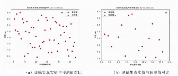 管道檢測新技術:新一代超高畫質亞毫米級管道內檢測技術 管道檢測新技術:新一代超高畫質亞毫米級管道內檢測技術