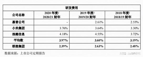 司馬南七個質疑或將解決,央媒發聲了 司馬南七個質疑或將解決,央媒發聲了
