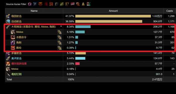 魔獸TBC：P3獸王獵史詩加強，馴獸者護肩收益高，輸出直逼畢業裝