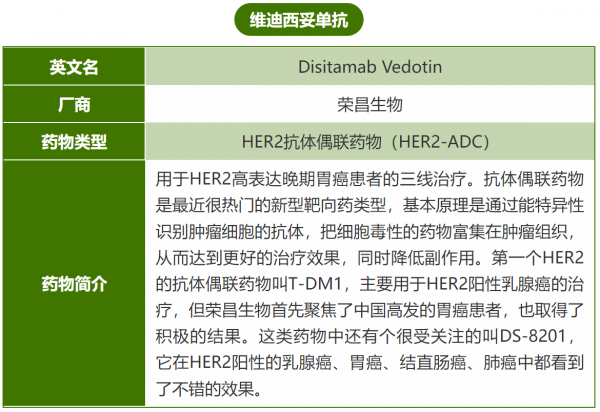 可以節省一大筆錢，18種抗癌藥物納入醫保
