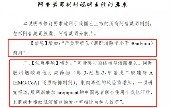 美團性命攸關的問題:憑簽到表買處方藥,兒童禁用藥竟標小兒用量 美團性命攸關的問題:憑簽到表買處方藥,兒童禁用藥竟標小兒用量