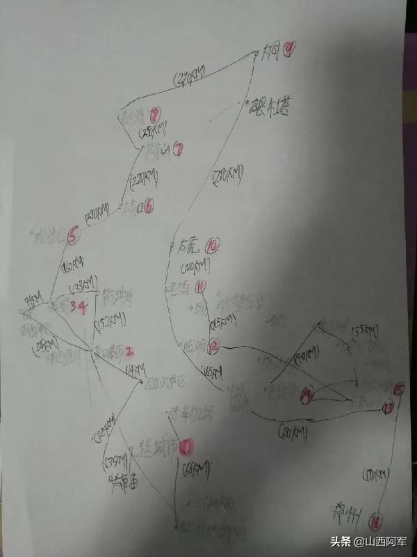 山西導遊的帶團準備 山西導遊的帶團準備