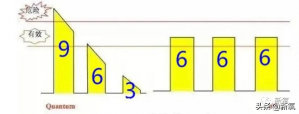 世界各國王室中，為什麼只有英國王室越來越醜？