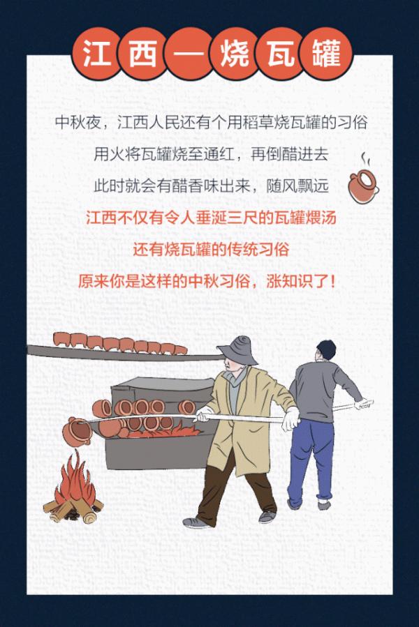 漫畫：全國各地中秋習俗圖鑑
