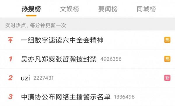 終被封禁！央視釋出，吳亦凡，鄭爽，張哲瀚為劣跡藝人，將被封禁