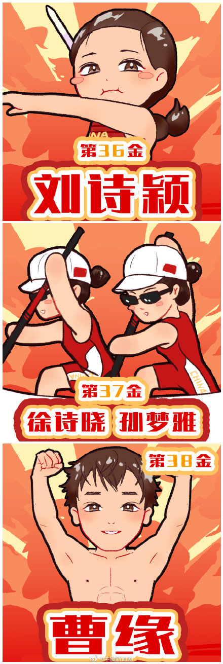 這份中國金牌健兒Q版全家福，請收藏