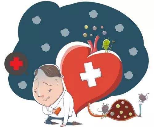 心臟神經官能症是什麼病,症狀表現有哪些呢? 心臟神經官能症是什麼病,症狀表現有哪些呢?