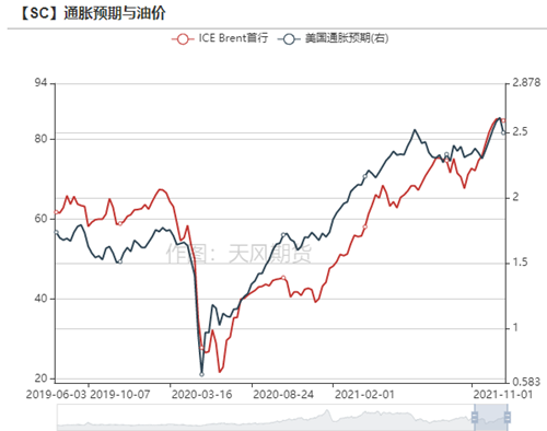 「原油」等兩個塵埃落定 「原油」等兩個塵埃落定
