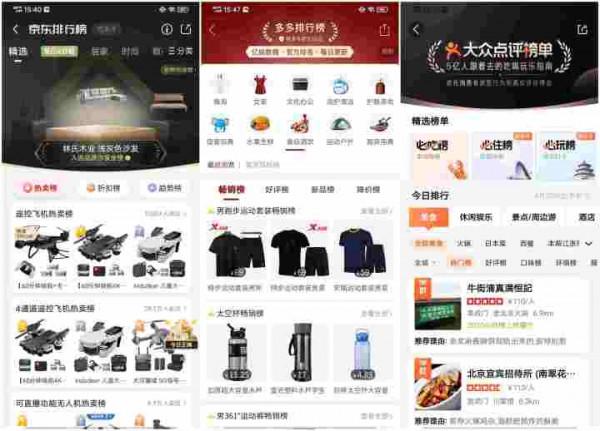 排行榜應該如何設計？帶你瞭解電商排行榜價值與產品設計該怎麼做