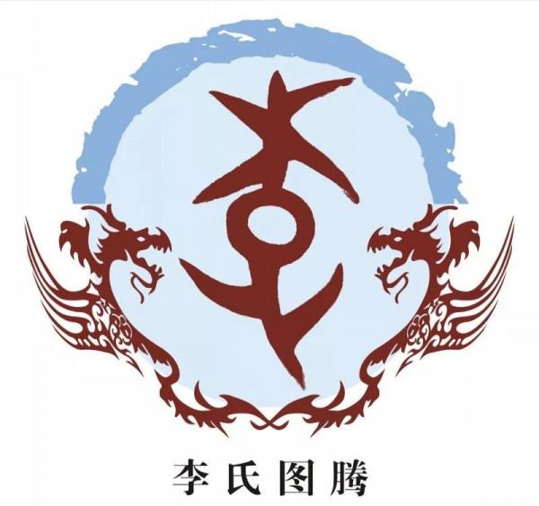 中華400多姓氏圖騰和起源大全，快看您姓氏圖騰是怎樣的（一）