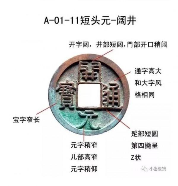 開元通寶基本版別 開元通寶基本版別