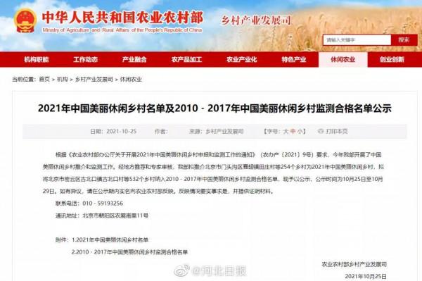 河北8村擬入選中國美麗休閒鄉村,有你的家鄉嗎? 河北8村擬入選中國美麗休閒鄉村,有你的家鄉嗎?